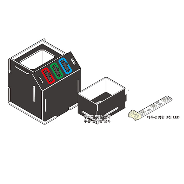 빛합성 실험장치(RGB BOX, 1인용)